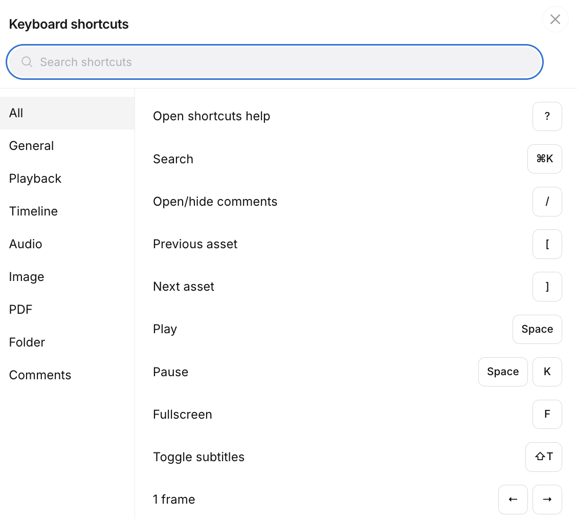 The Keyboard shortcuts window, with Search shortcuts, a category rail, and the key list
